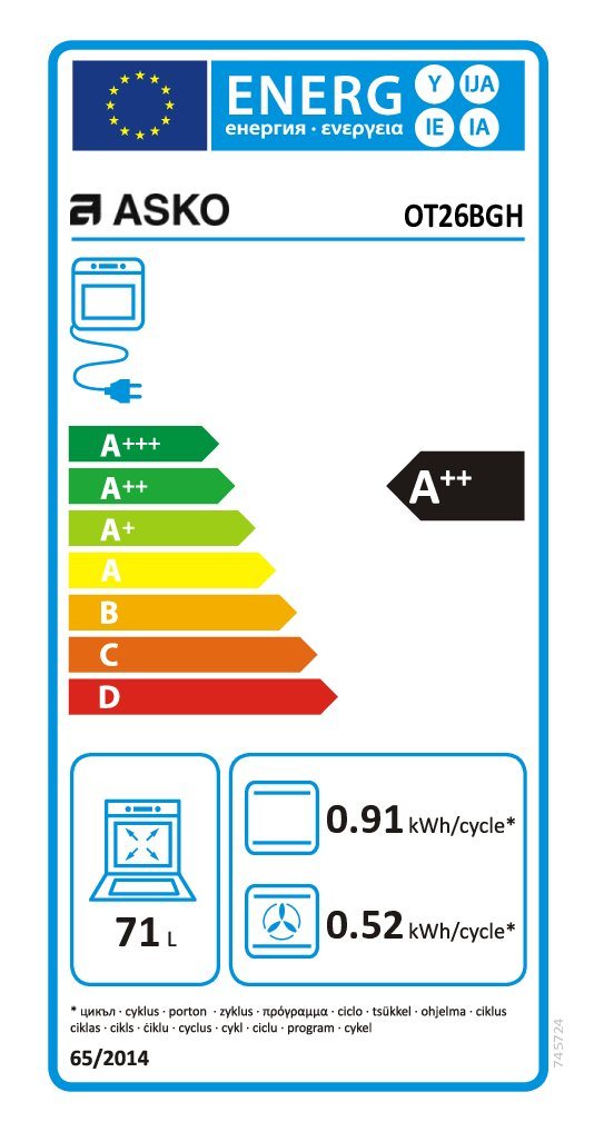 Energieetikette Backofen OT 26 BGH