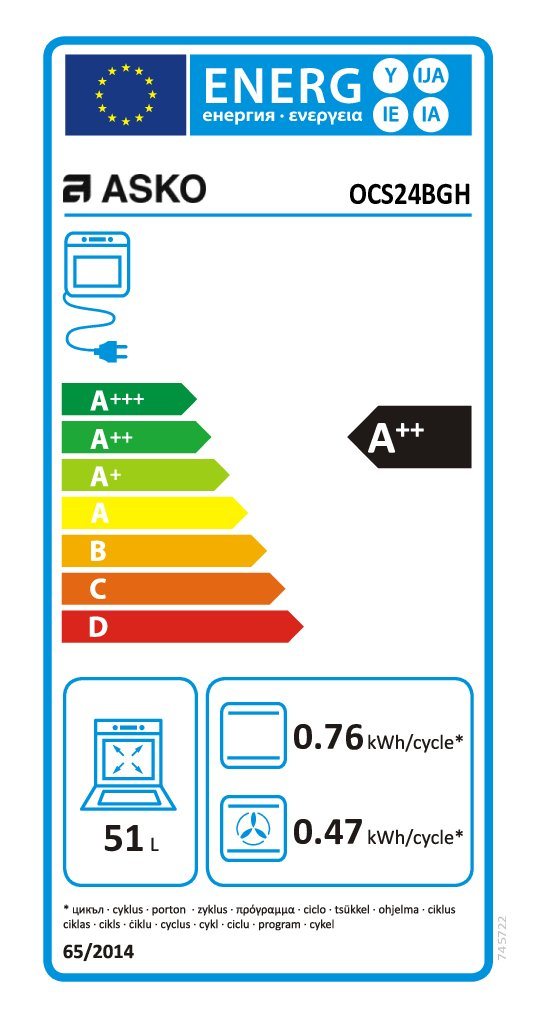 Energieetikette Kombisteamer OCS 24 BGH