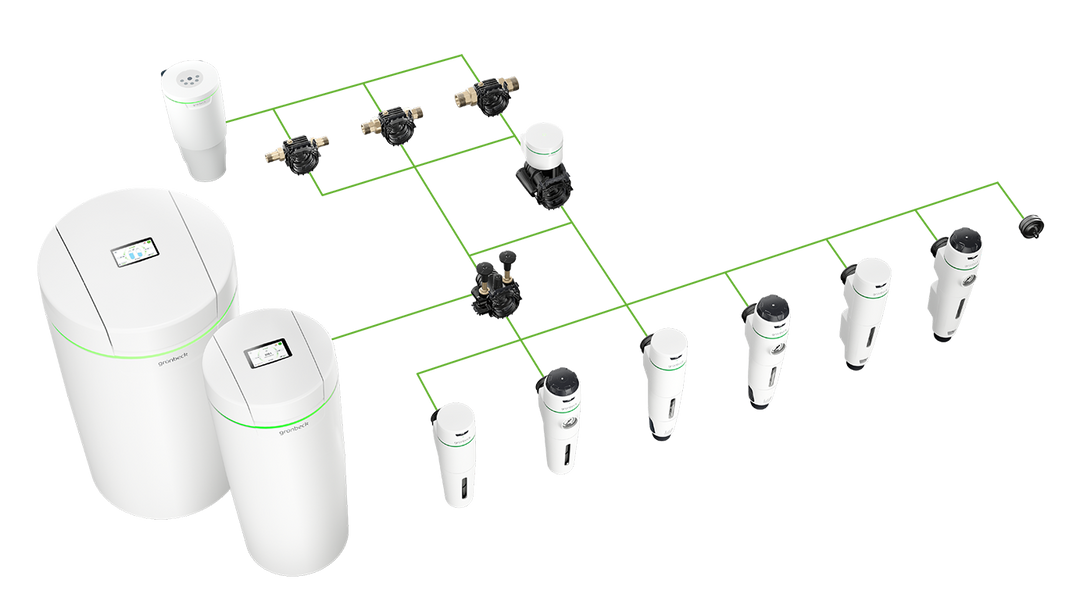 Übersicht Grünbeck cliQlock Modulsystem
