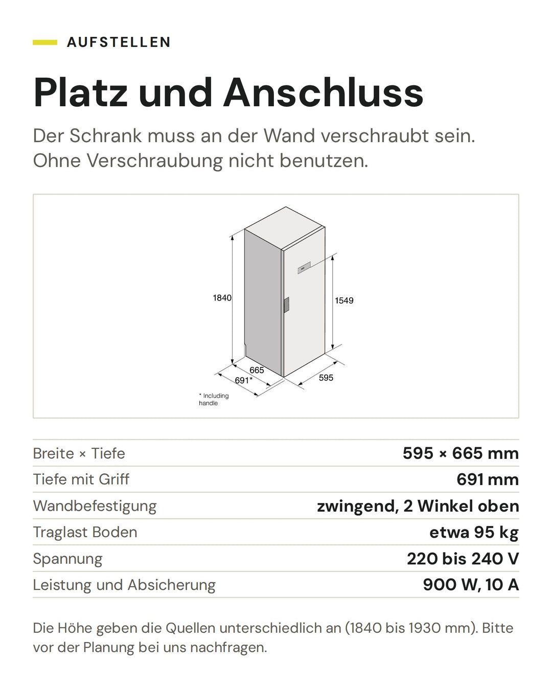 Platz und Anschluss ASKO Trockenschrank DC7784HP.W: Breite × Tiefe 595 × 665 mm, Tiefe mit Griff 691 mm, Wandbefestigung zwingend, 2 Winkel oben, Traglast Boden etwa 95 kg, Spannung 220 bis 240 V, Leistung und Absicherung 900 W, 10 A