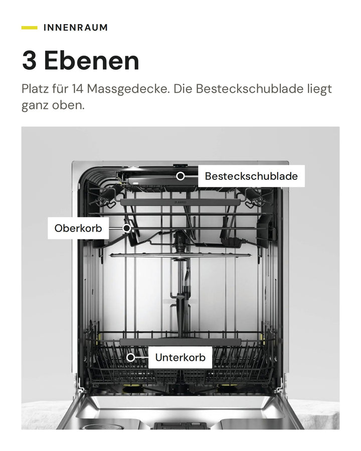 Innenraum des ASKO DFI 545N mit 3 Ebenen