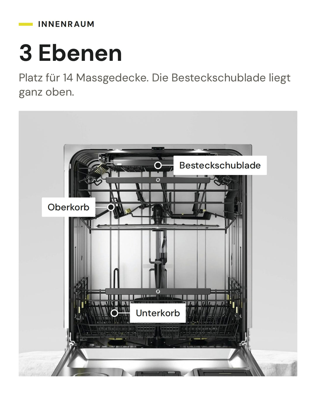 Innenraum des ASKO DFI 747U/1 mit 3 Ebenen