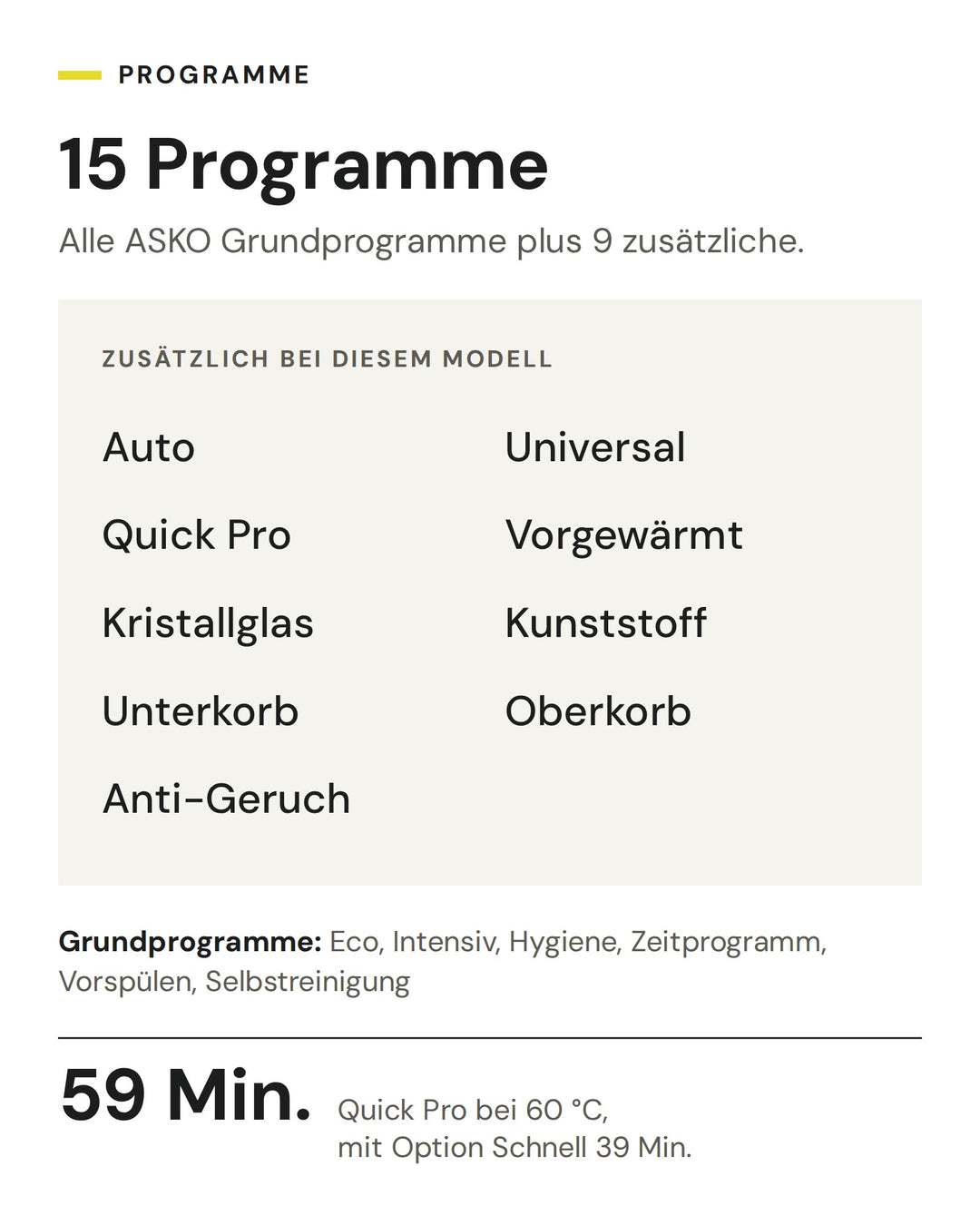 15 Programme des ASKO DFI 778UXXL: ASKO Grundprogramme und 9 zusätzliche Programme