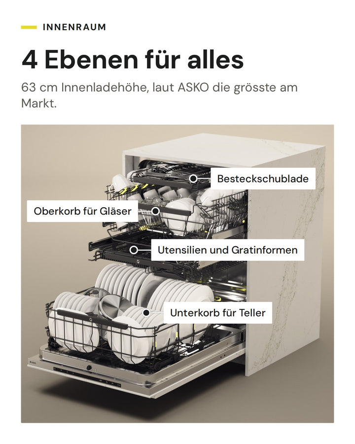 Innenraum ASKO DFI 778UXXL mit 4 Ebenen: Besteckschublade, Oberkorb, Utensilienschublade und Unterkorb