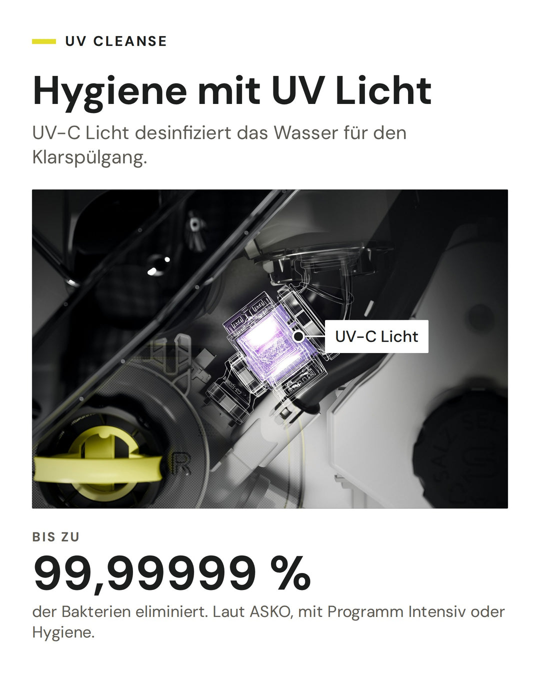 ASKO UV Cleanse im DFI 778UXXL: UV-C Licht desinfiziert das Wasser für den Klarspülgang