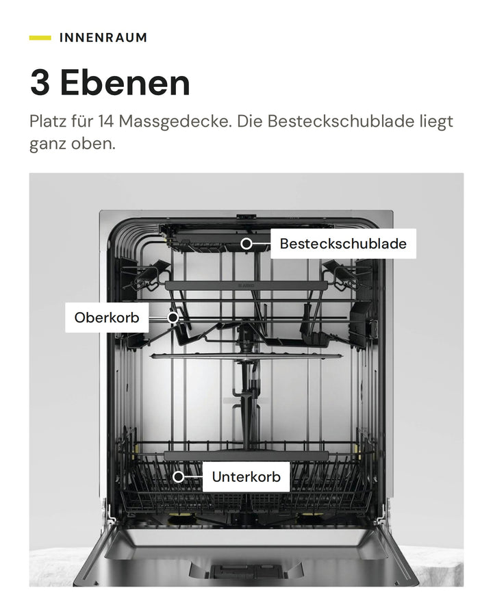 Innenraum des ASKO DSD 544B mit 3 Ebenen