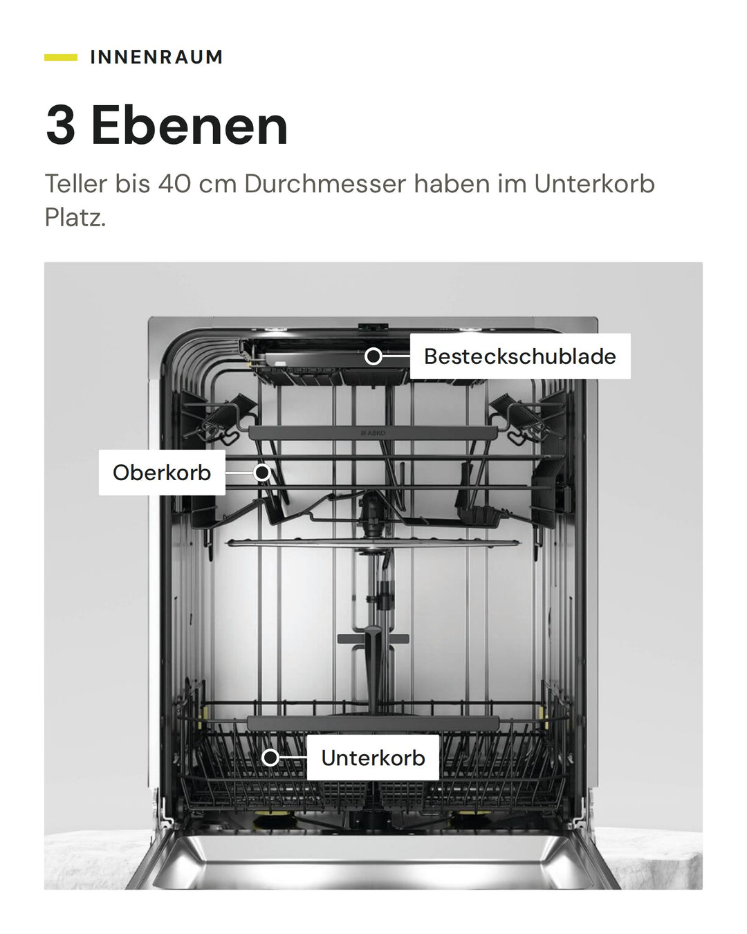 Innenraum des ASKO DSD 545NXXL mit 3 Ebenen