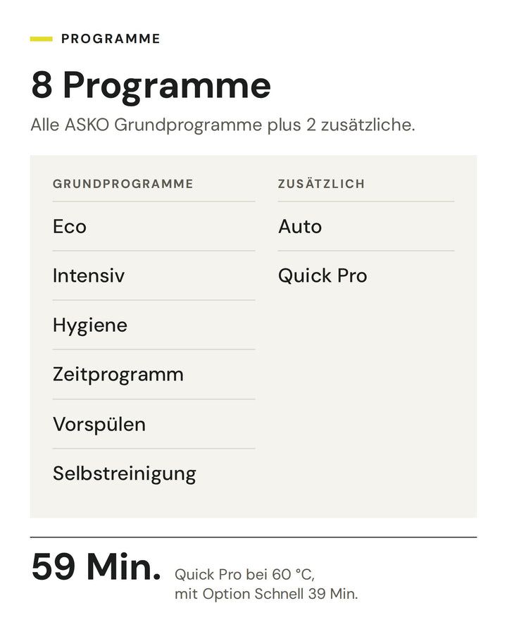 Die 8 Programme des ASKO DSD 545NXXL