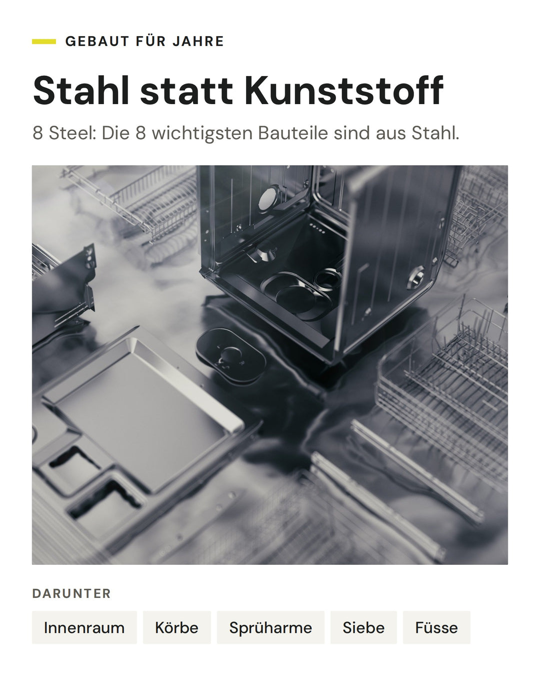 ASKO 8 Steel: die 8 wichtigsten Bauteile aus Stahl, darunter Innenraum, Körbe, Sprüharme, Siebe und Füsse