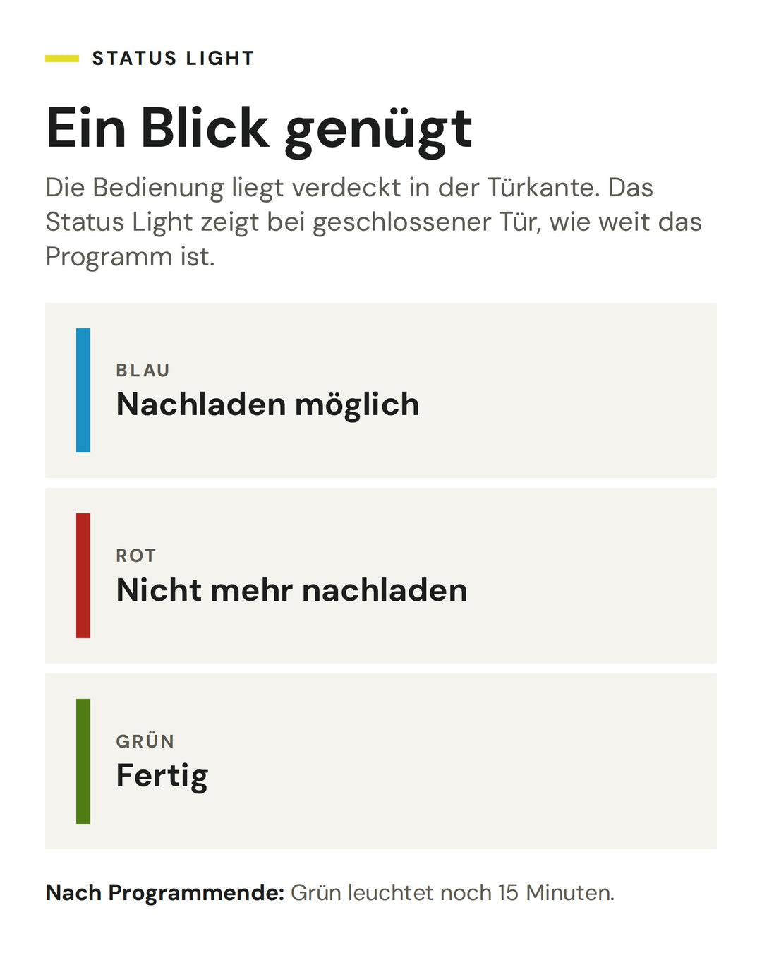 ASKO Status Light: Blau nachladen möglich, Rot nicht mehr nachladen, Grün fertig