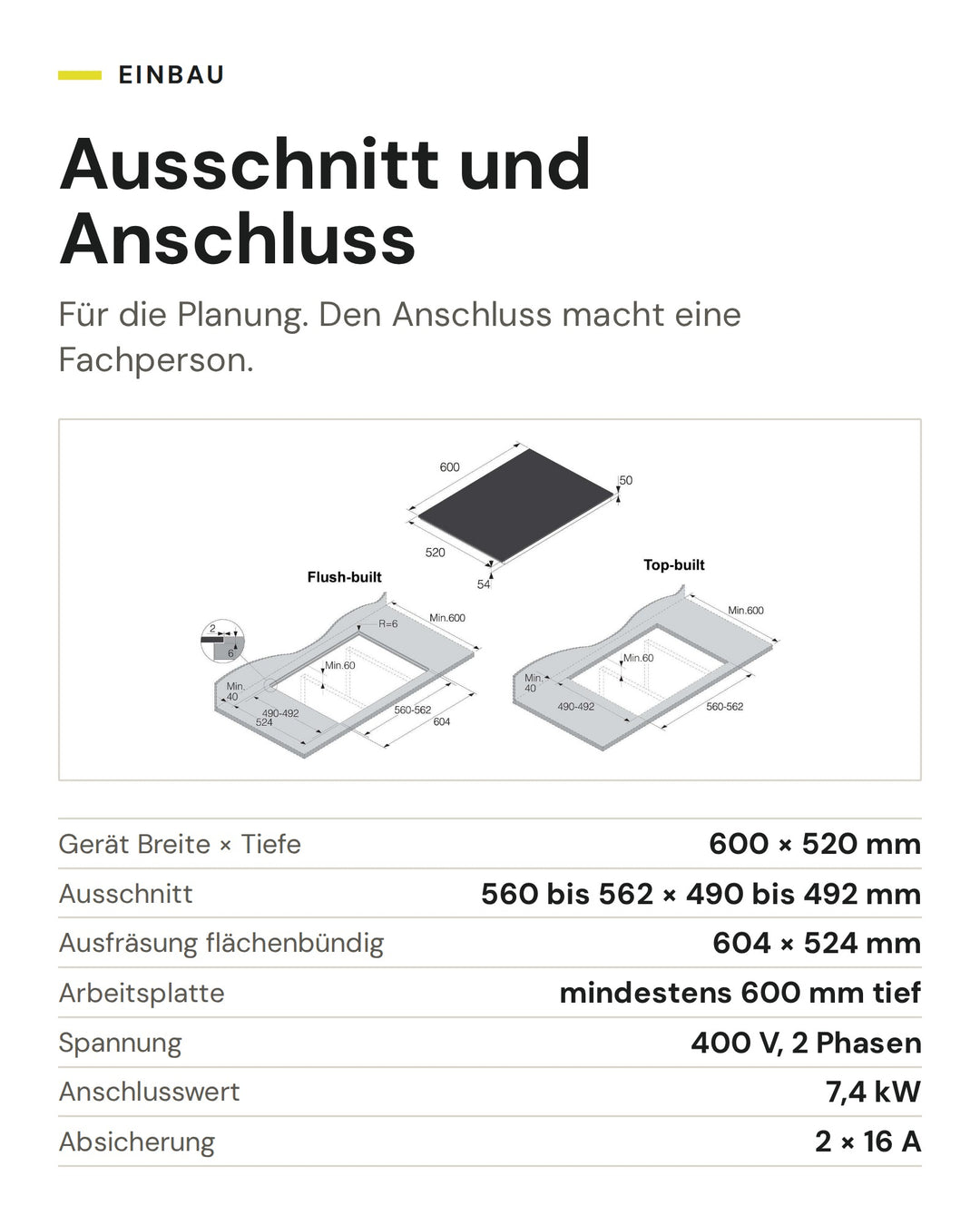 Ausschnitt und Anschluss ASKO Induktionskochfeld HI 2642 FBG1: Gerät Breite × Tiefe 600 × 520 mm, Ausschnitt 560 bis 562 × 490 bis 492 mm, Ausfräsung flächenbündig 604 × 524 mm, Arbeitsplatte mindestens 600 mm tief, Spannung 400 V, 2 Phasen, Anschlusswert 7,4 kW, Absicherung 2 × 16 A