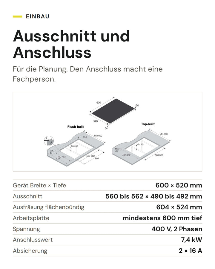 Ausschnitt und Anschluss ASKO Induktionskochfeld HI 2642 FBG1: Gerät Breite × Tiefe 600 × 520 mm, Ausschnitt 560 bis 562 × 490 bis 492 mm, Ausfräsung flächenbündig 604 × 524 mm, Arbeitsplatte mindestens 600 mm tief, Spannung 400 V, 2 Phasen, Anschlusswert 7,4 kW, Absicherung 2 × 16 A