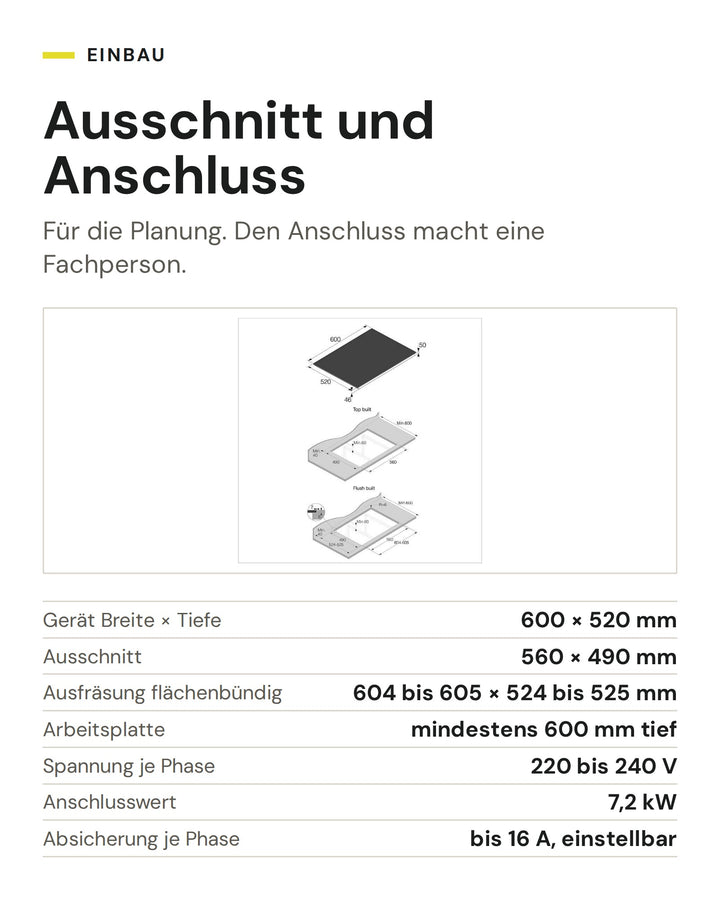 Ausschnitt und Anschluss ASKO Induktionskochfeld HI 5643 FMG1: Gerät Breite × Tiefe 600 × 520 mm, Ausschnitt 560 × 490 mm, Ausfräsung flächenbündig 604 bis 605 × 524 bis 525 mm, Arbeitsplatte mindestens 600 mm tief, Spannung je Phase 220 bis 240 V, Anschlusswert 7,2 kW, Absicherung je Phase bis 16 A, einstellbar