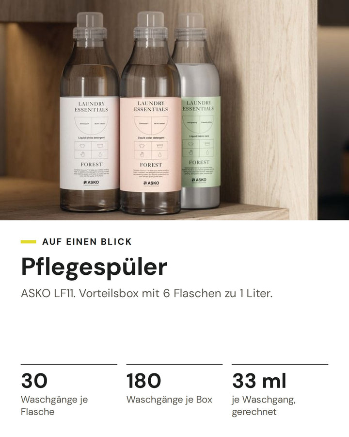 ASKO Pflegespüler LF11: Flaschen Laundry Essentials über der Waschmaschine. 30 Waschgänge je Flasche, 180 je Box mit 6 Flaschen, rund 33 ml je Waschgang