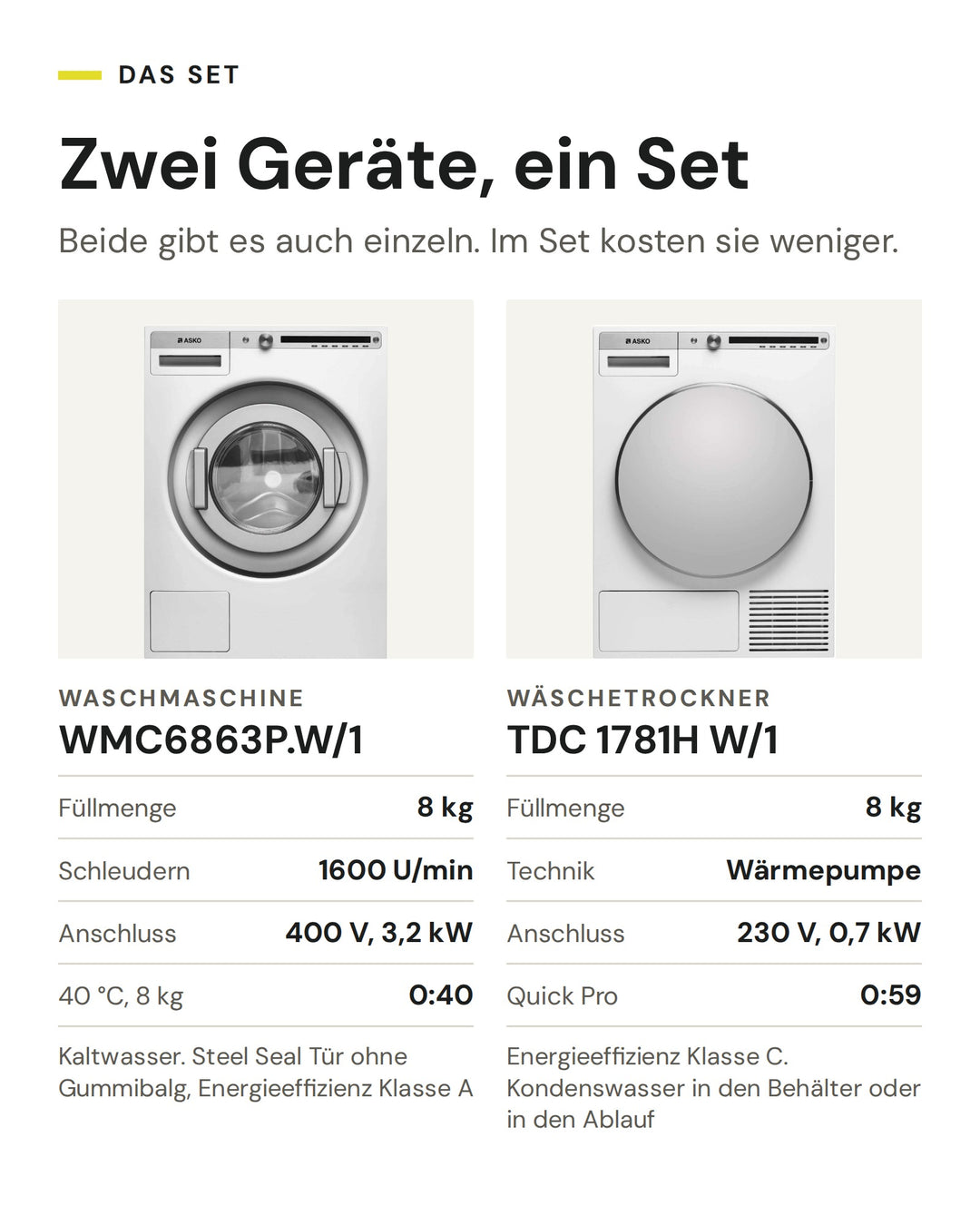 Die zwei Geräte im ASKO Professional Set: Waschmaschine WMC6863P.W/1 (Füllmenge 8 kg, Schleudern 1600 U/min, Anschluss 400 V, 3,2 kW, 40 °C, 8 kg 0:40) und Wäschetrockner TDC 1781H W/1 (Füllmenge 8 kg, Technik Wärmepumpe, Anschluss 230 V, 0,7 kW, Quick Pro 0:59)