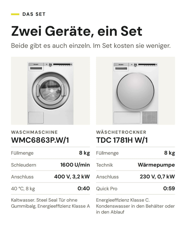 Die zwei Geräte im ASKO Professional Set: Waschmaschine WMC6863P.W/1 (Füllmenge 8 kg, Schleudern 1600 U/min, Anschluss 400 V, 3,2 kW, 40 °C, 8 kg 0:40) und Wäschetrockner TDC 1781H W/1 (Füllmenge 8 kg, Technik Wärmepumpe, Anschluss 230 V, 0,7 kW, Quick Pro 0:59)