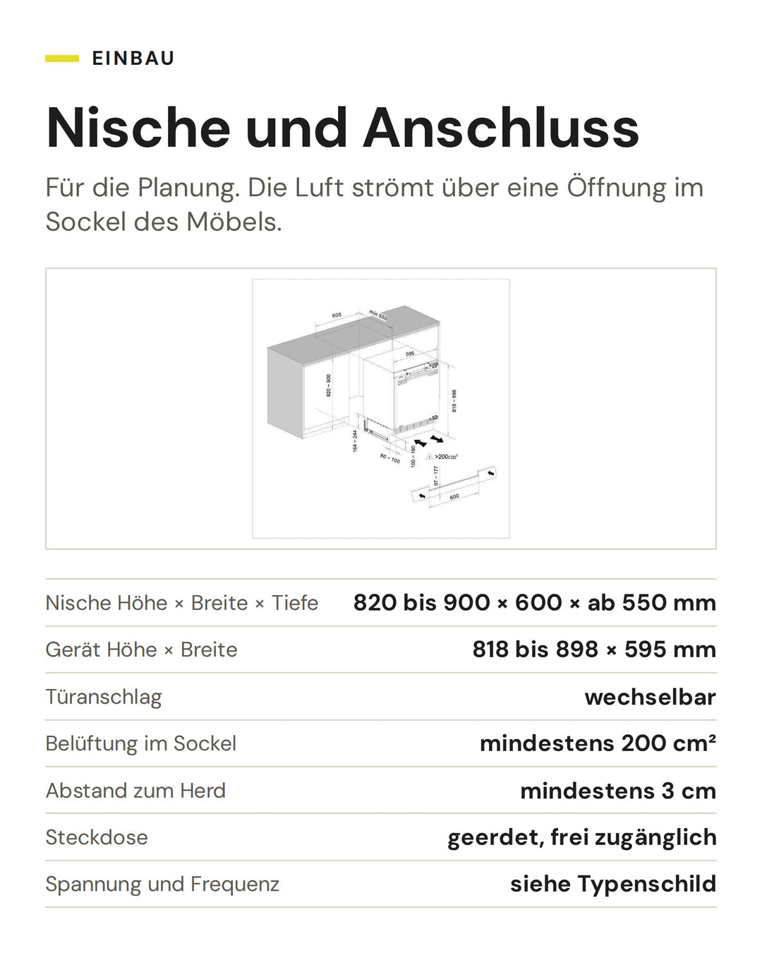 Nische und Anschluss ASKO Kühlschrank R 22881 I: Nische Höhe × Breite × Tiefe 820 bis 900 × 600 × ab 550 mm, Gerät Höhe × Breite 818 bis 898 × 595 mm, Türanschlag wechselbar, Belüftung im Sockel mindestens 200 cm², Abstand zum Herd mindestens 3 cm, Steckdose geerdet, frei zugänglich, Spannung und Frequenz siehe Typenschild