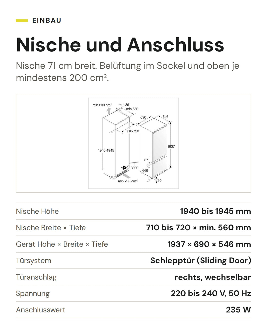 Nische und Anschluss ASKO Kühl-Gefrier-Kombination RBC 597 SND1: Nische Höhe 1940 bis 1945 mm, Nische Breite × Tiefe 710 bis 720 × min. 560 mm, Gerät Höhe × Breite × Tiefe 1937 × 690 × 546 mm, Türsystem Schlepptür (Sliding Door), Türanschlag rechts, wechselbar, Spannung 220 bis 240 V, 50 Hz, Anschlusswert 235 W
