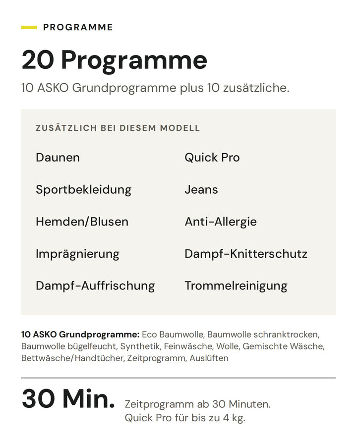 Die 20 Programme des ASKO Wäschetrockners T 709HU W: 10 ASKO Grundprogramme plus 10 zusätzliche, darunter zwei Dampfprogramme
