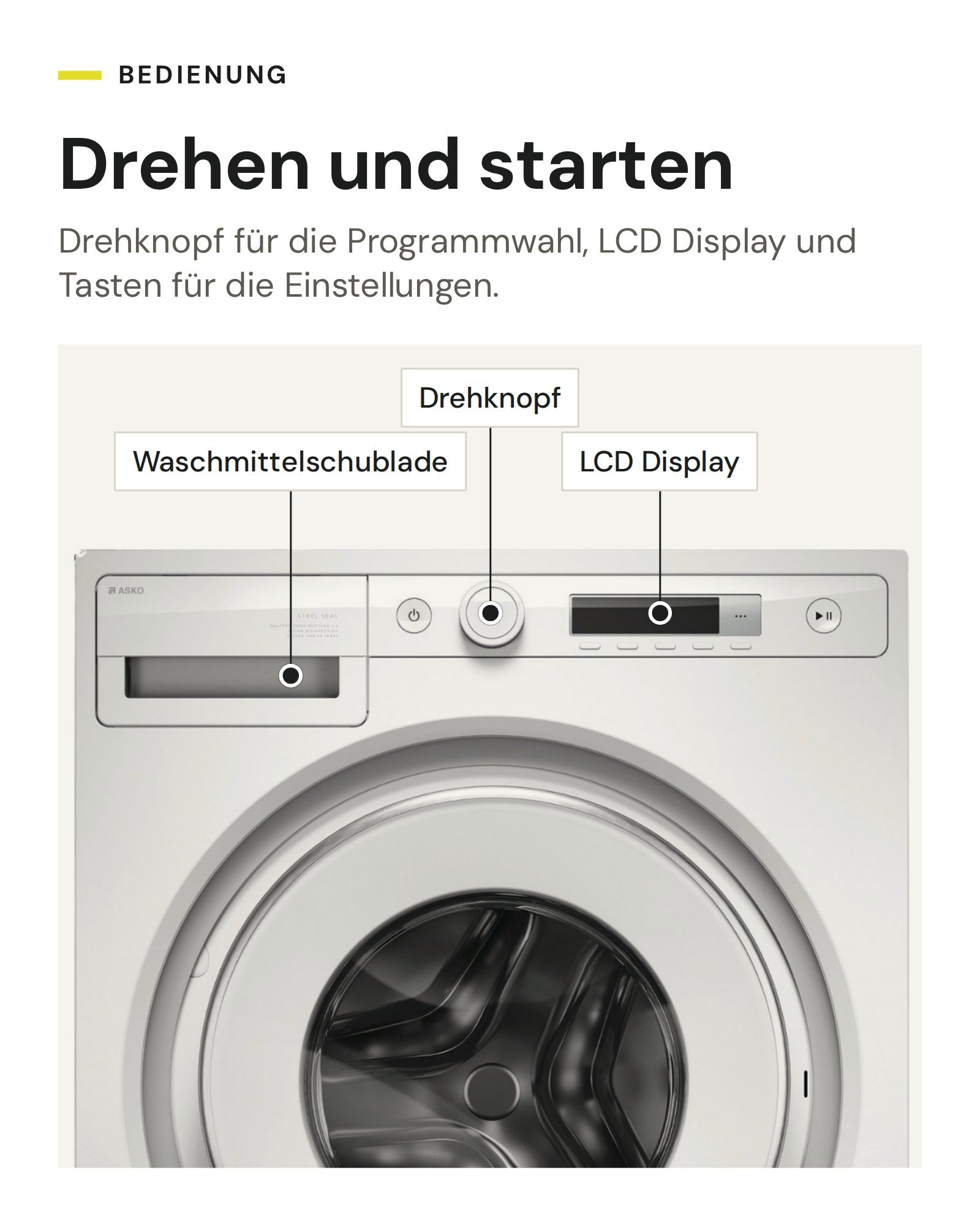 Bedienung ASKO Classic an der Waschmaschine W 1094C: Drehknopf und LCD-Display