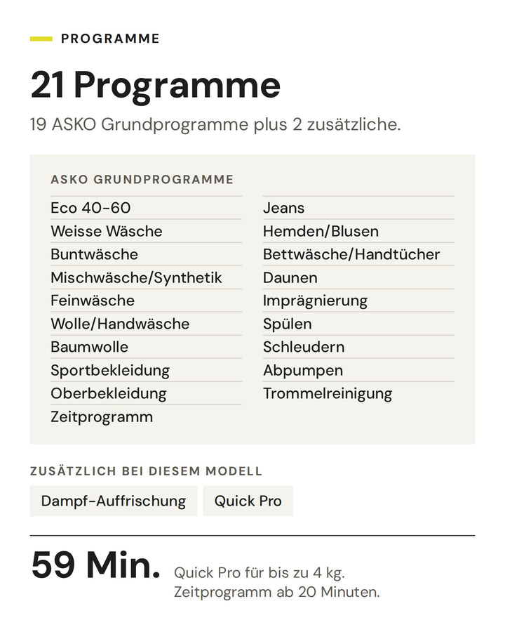 Die 21 Programme der ASKO Waschmaschine W 3096C W: 19 ASKO Grundprogramme plus Dampf-Auffrischung und Quick Pro
