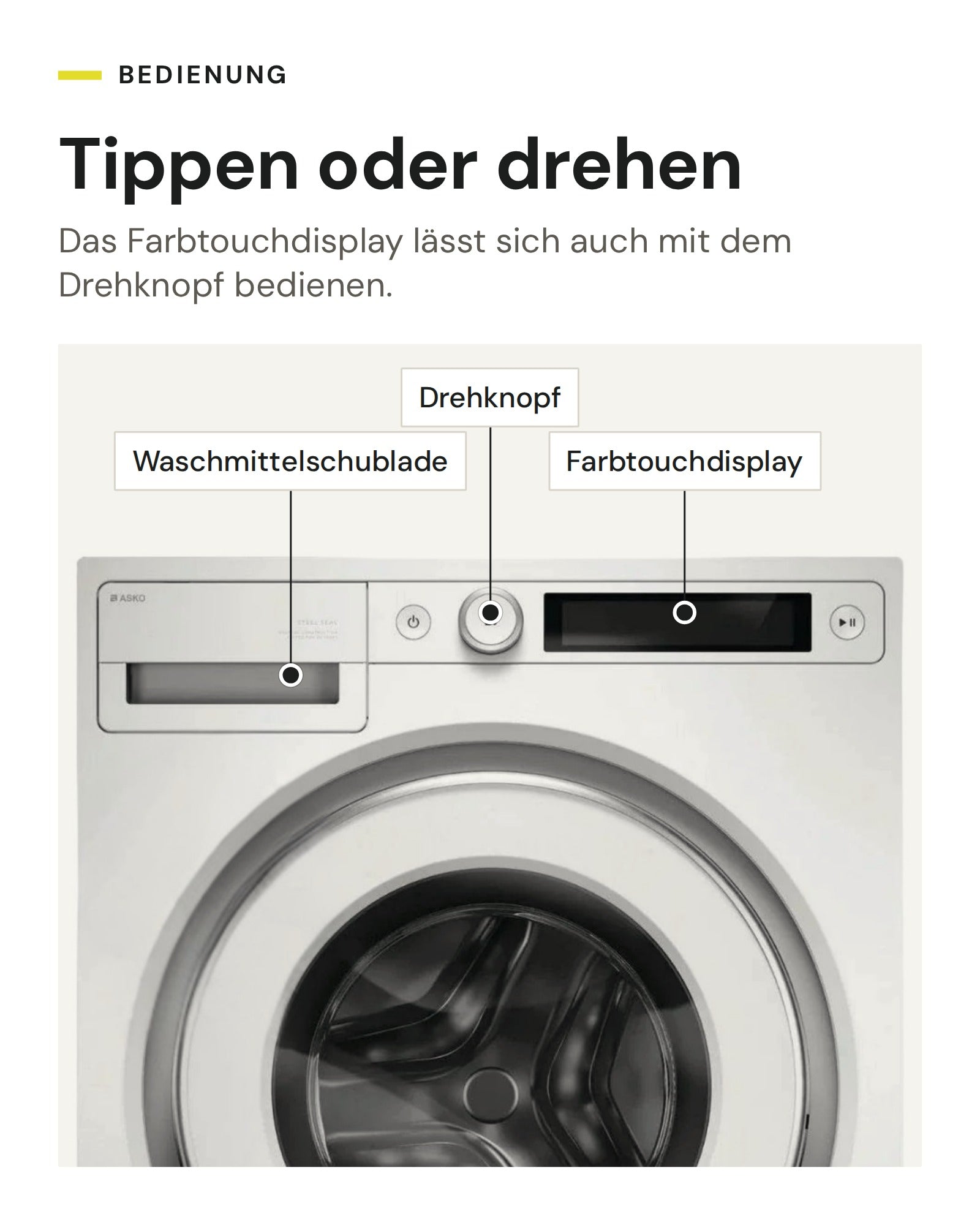 Bedienung ASKO Style an der Waschmaschine W 5096C: Farbtouchdisplay mit Drehknopf