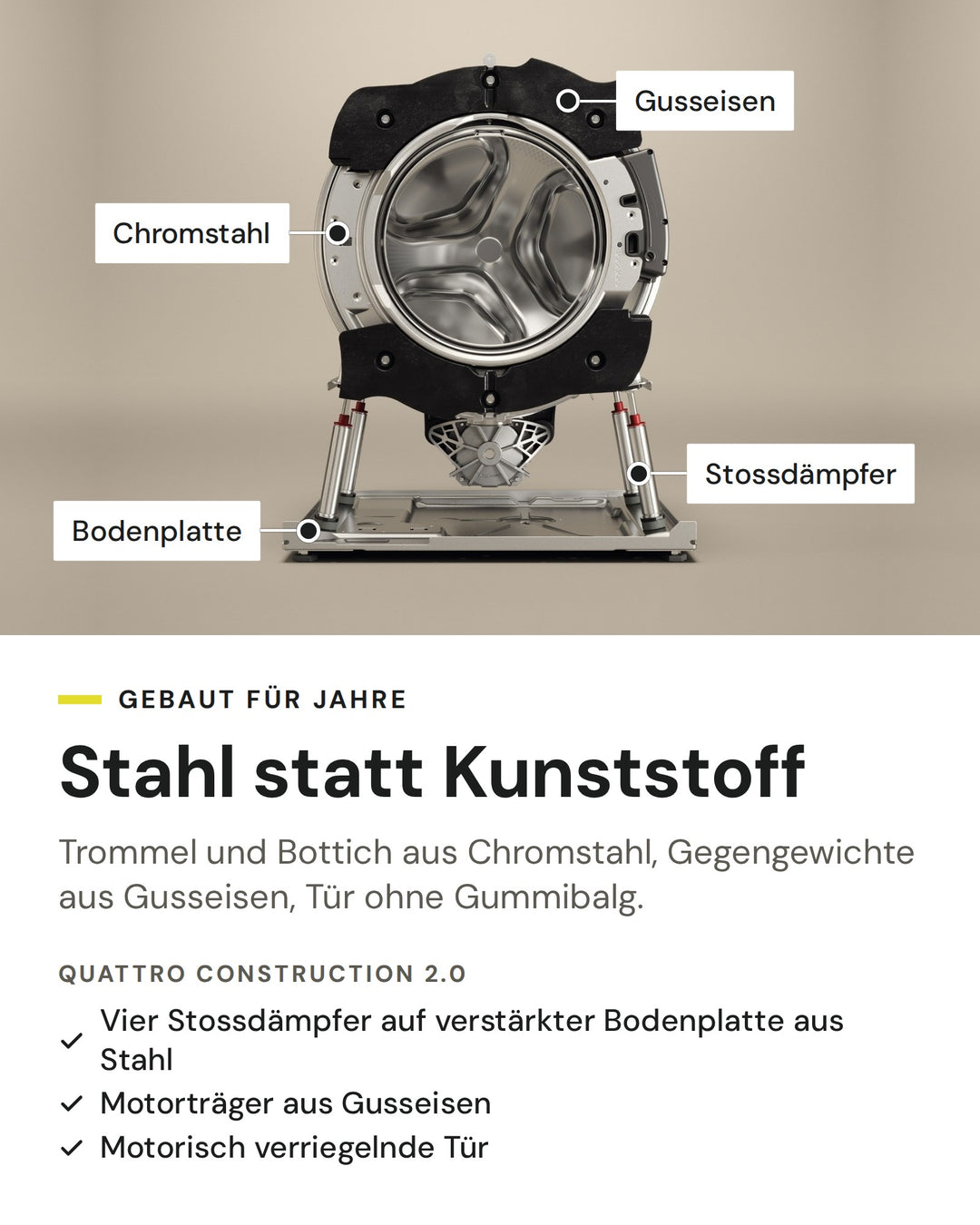 ASKO Waschmaschine: Trommel und Bottich aus Chromstahl, Gegengewichte aus Gusseisen, Trommel auf vier Stossdämpfern, Quattro Construction 2.0 mit verstärkter Bodenplatte aus Stahl, Motorträger aus Gusseisen und motorisch verriegelnder Tür