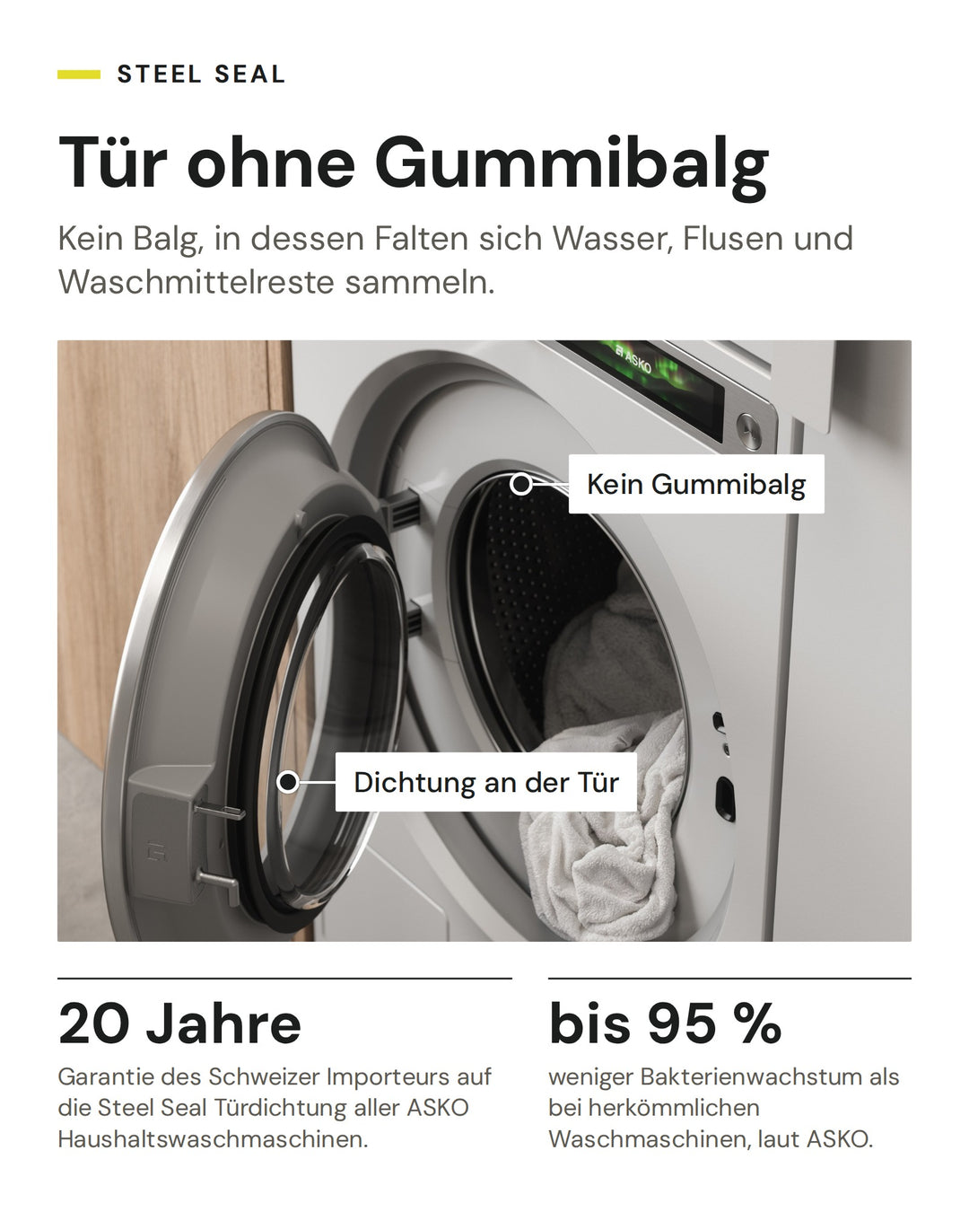ASKO Steel Seal: Waschmaschinentür ohne Gummibalg, 20 Jahre Garantie des Schweizer Importeurs auf die Steel Seal Türdichtung