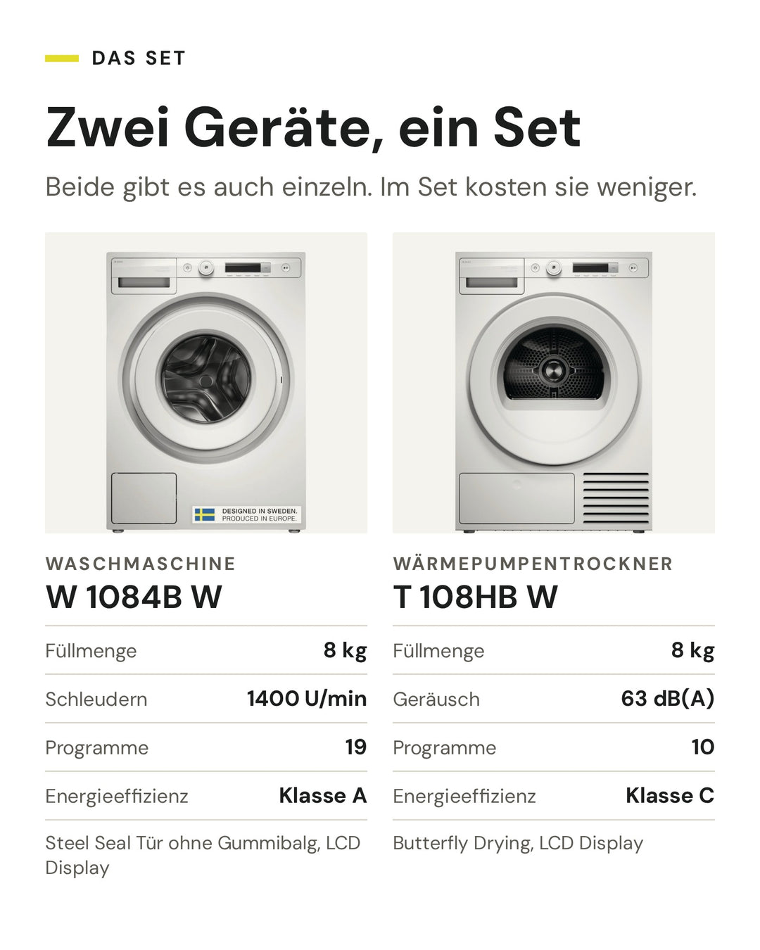 Die zwei Geräte im ASKO Waschset: Waschmaschine W 1084B W mit 8 kg, 1400 U/min und 19 Programmen, Wärmepumpentrockner T 108HB W mit 8 kg, 63 dB(A) und 10 Programmen