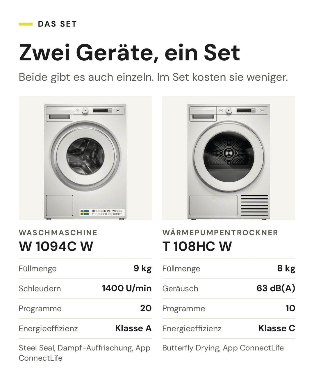 Die zwei Geräte im ASKO Waschset: Waschmaschine W 1094C W mit 9 kg, 1400 U/min und 20 Programmen, Wärmepumpentrockner T 108HC W mit 8 kg, 63 dB(A) und 10 Programmen