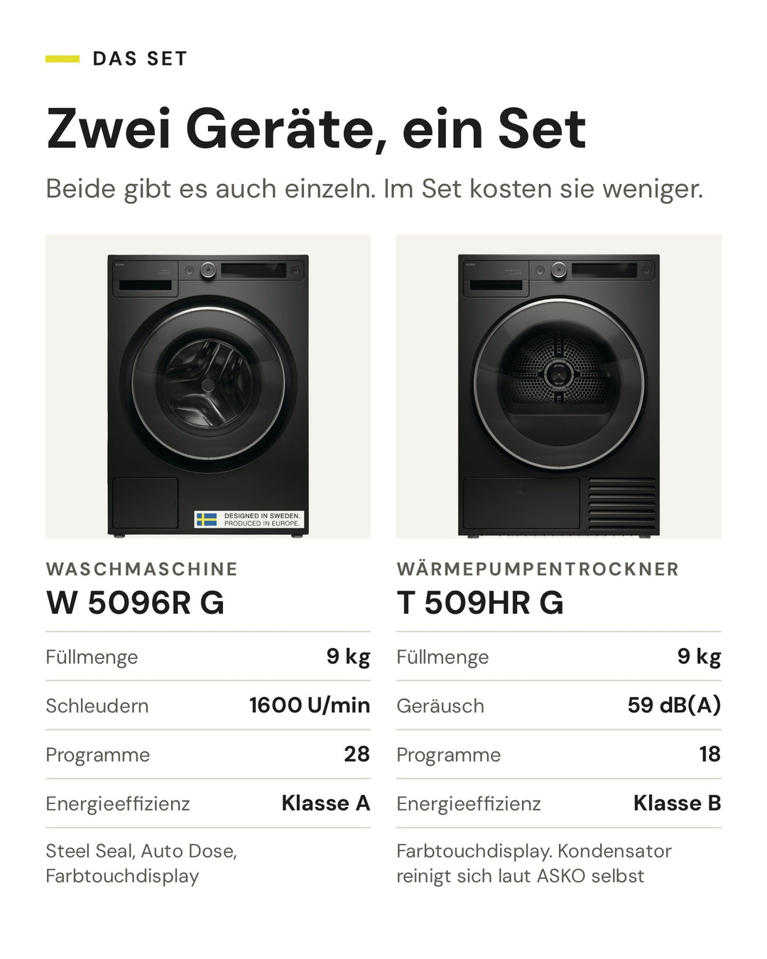 Die zwei Geräte im ASKO Waschset: Waschmaschine W 5096R G mit 9 kg, 1600 U/min und 28 Programmen, Wärmepumpentrockner T 509HR G mit 9 kg, 59 dB(A) und 18 Programmen