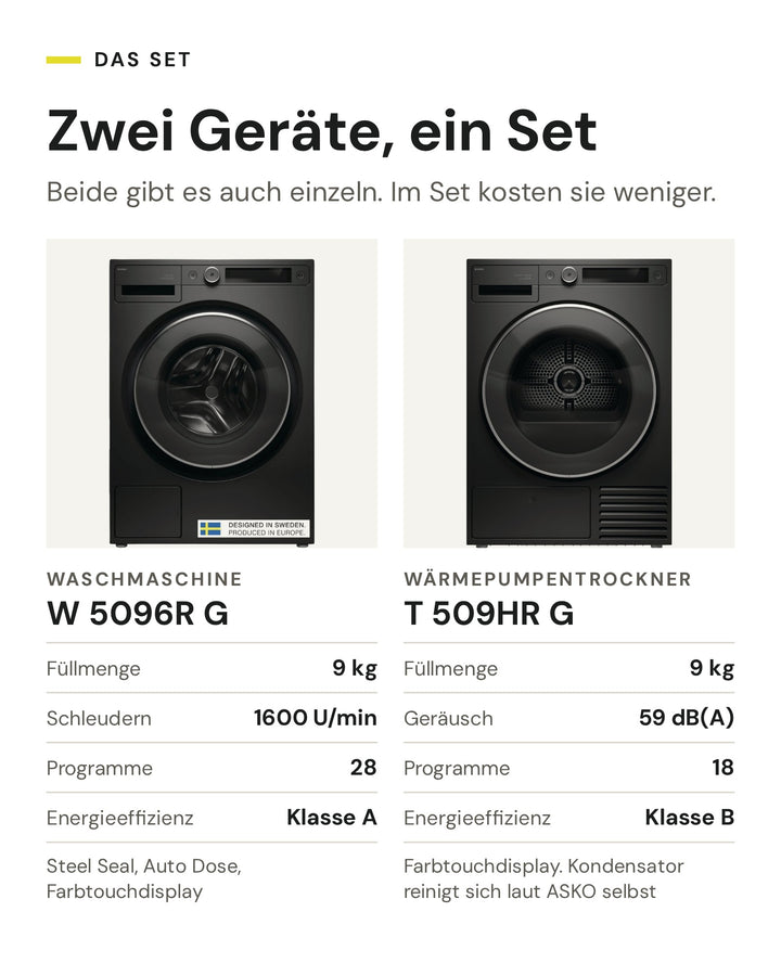 Die zwei Geräte im ASKO Waschset: Waschmaschine W 5096R G mit 9 kg, 1600 U/min und 28 Programmen, Wärmepumpentrockner T 509HR G mit 9 kg, 59 dB(A) und 18 Programmen