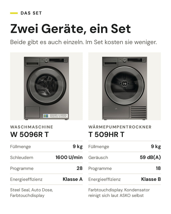 Die zwei Geräte im ASKO Waschset: Waschmaschine W 5096R T mit 9 kg, 1600 U/min und 28 Programmen, Wärmepumpentrockner T 509HR T mit 9 kg, 59 dB(A) und 18 Programmen